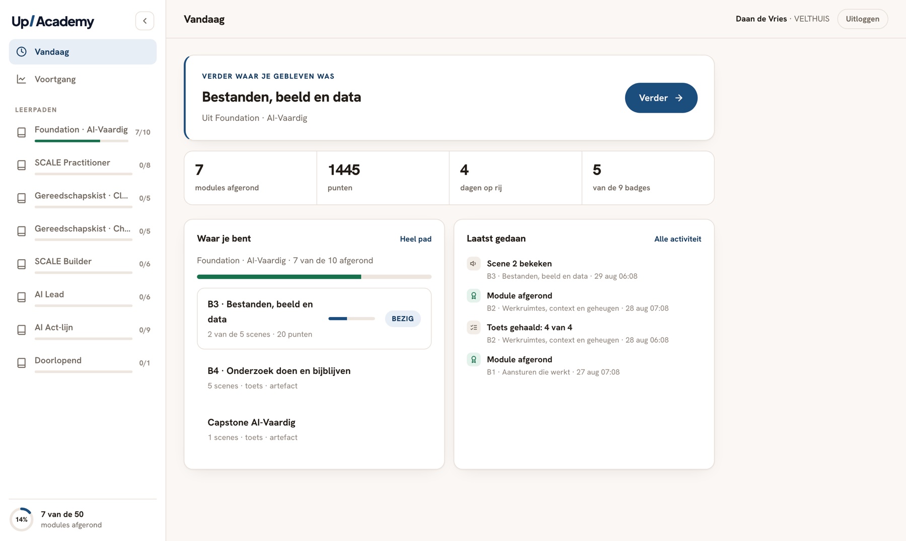 Het cursist-dashboard: verder waar je gebleven was, kerncijfers en leerpaden